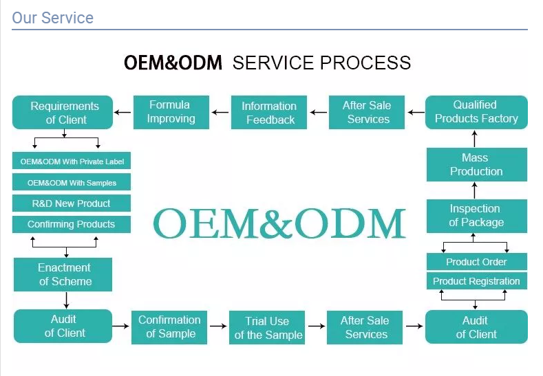 product-1-1 product-1-1